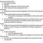 School essay against marijuana