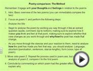 WJEC GCSE English Literature: How to create an A* poetry