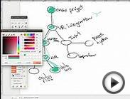 Open Source Monetization Structure